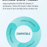 WiFi6Pro – Snabb USB-adapter 1800Mbps