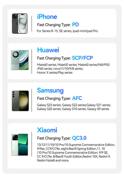 Varavirtalähde Turbo 3.0