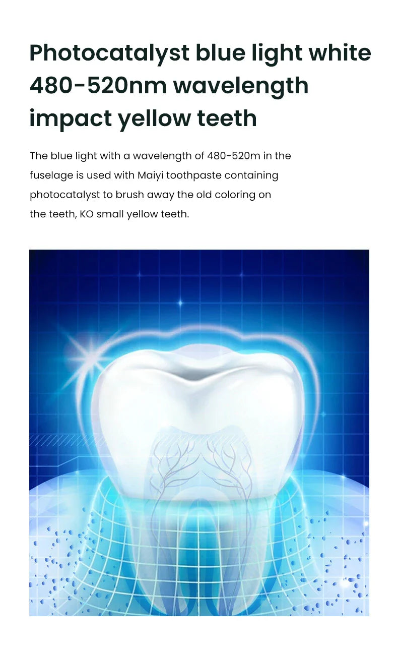 U-Brush™ – Elektrisk Tandborste med 360° Rengöring