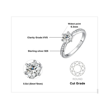 Klassisk rund ring med sten – 0,5–3 ct