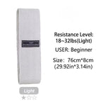 Booty bands träningsband – tygband för rumpa, lår & squats