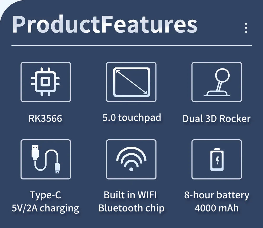 PixBox Max 3 – retro spelkonsol 5”