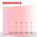 LED ljuspanel dual chip – rött & infrarött ljus för ansikte & kropp