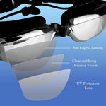 Simglasögon för vuxna – imskydd, UV-skydd & öronproppar