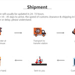 Mjölsikt i rostfritt stål – för kakao, kaffe, socker & bakning