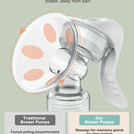Manuell bröstpump – BPA-fri amningspump för spädbarnsmatning