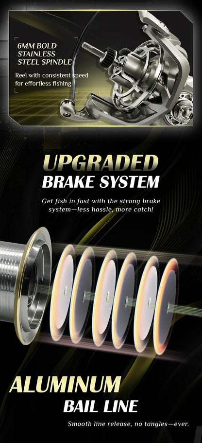 Fiskerulle – NGK stark spinnrulle 25 kg saltvatten/sötvatten