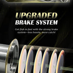 Fiskerulle – NGK stark spinnrulle 25 kg saltvatten/sötvatten