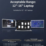 Trippelskärm – portabel LCD-skärm för laptop (1920×1200 IPS, USB-C & USB 3.0)