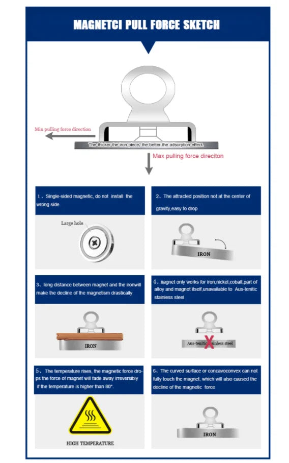 MagnetJägaren™ – Fångar metallskatter i djupet