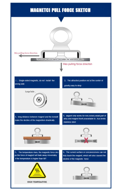MagnetJägaren™ – Fångar metallskatter i djupet