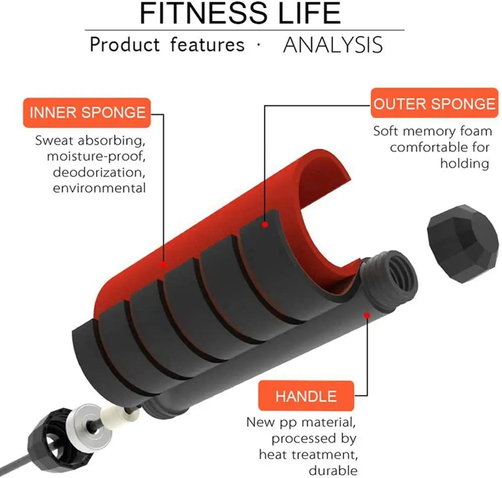 Hopprep speed rope – justerbart hopprep med kullager för träning