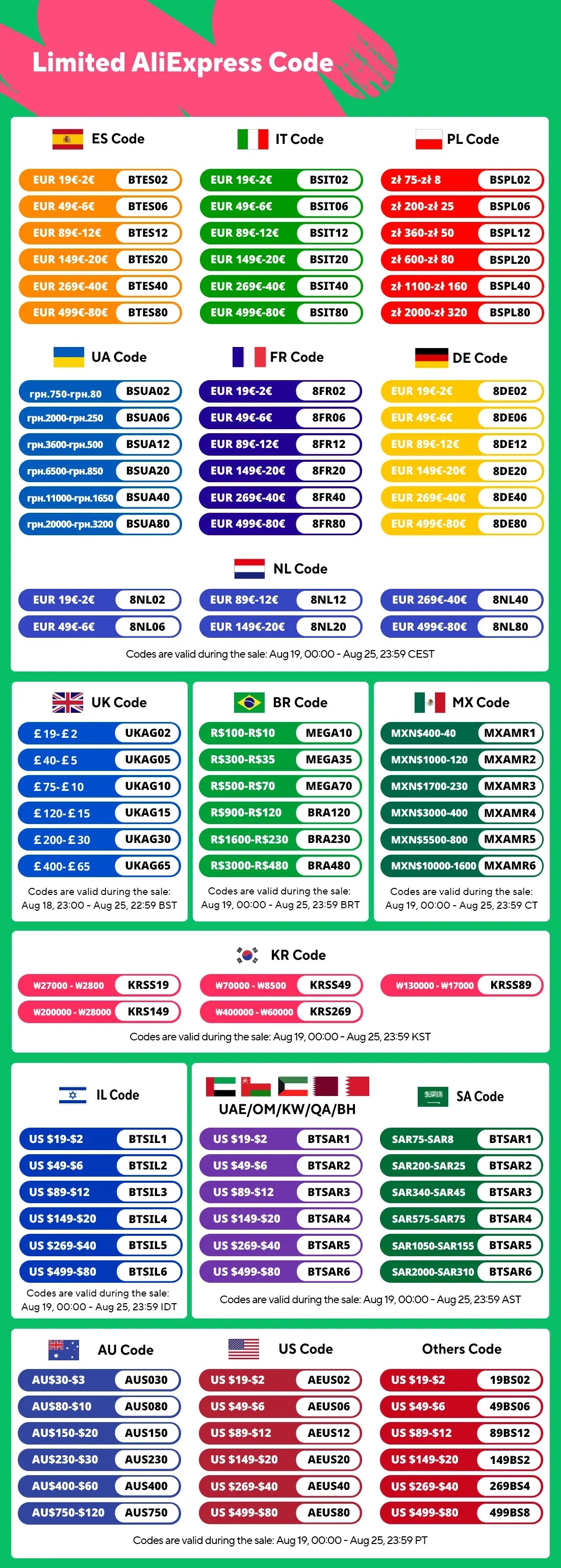 RetroSpel 40XXH – spelkonsol 4” IPS med RGB-ljus & 5K+ spel
