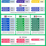 RetroSpel ARC – handhållen spelkonsol 4” IPS (ARC-S/ARC-D)