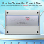 SynSköld – Skyddar ögonen mot dator skärm