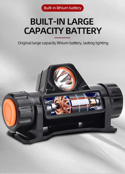 Uppladdningsbar pannlampa – stark LED med magnet & USB