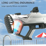 AquaBlaster – elektrisk vannblåser