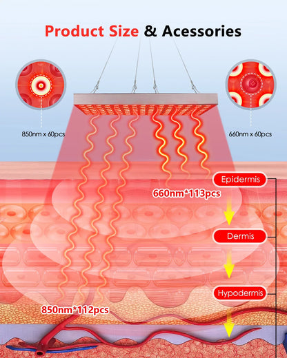 LED ljuspanel 225 dioder – hudvård & smärtlindring