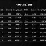 Flätlina – 300 m stark japansk fiskelina PE