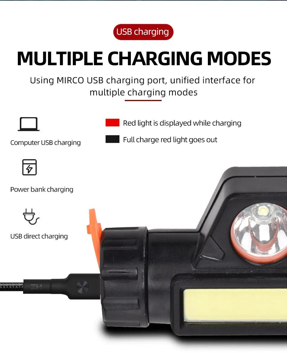 Ladattava otsalamppu – voimakas LED-valo magneetilla ja USB-liitännällä