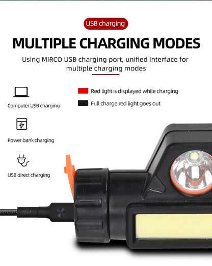 Uppladdningsbar pannlampa – stark LED med magnet & USB
