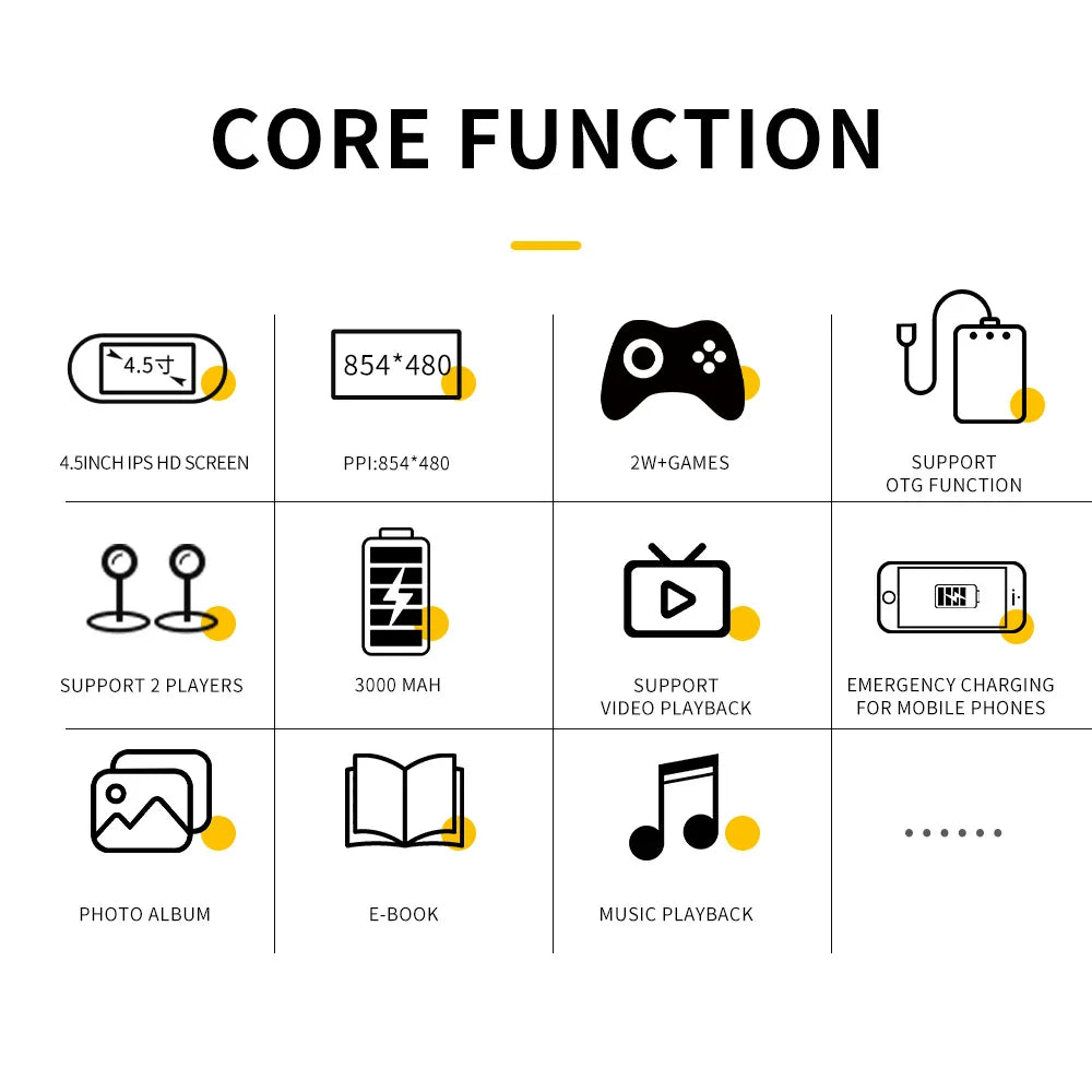 Varustadens Bärbara Spelkonsol