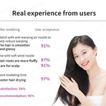 Hyperpower ® Navy blue - Hårfön