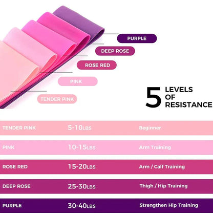 Gummiband träning – motståndsband för styrka, yoga & crossfit