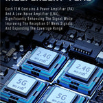 WiFi6Pro – Snabb USB-adapter 1800Mbps