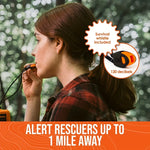 Nödsovsäck termisk – vattentät mylar sovsäck för överlevnad & camping