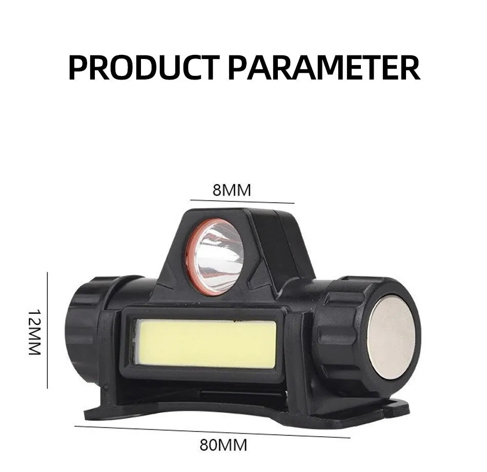 Uppladdningsbar pannlampa – stark LED med magnet & USB