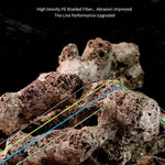 Flätlina – 300 m stark japansk fiskelina PE