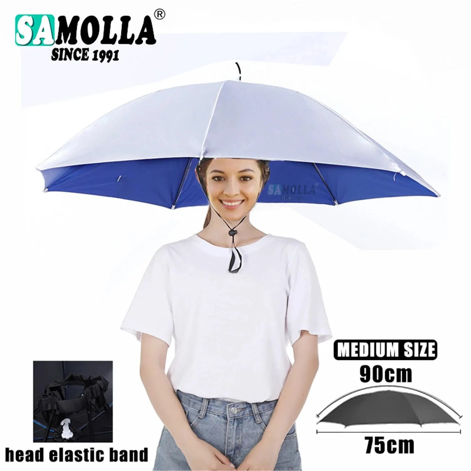 Sateenvarjohattu – kokoontaitettava sateelta ja auringolta suojaava hattu kalastukseen ja rannalle