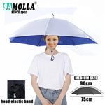 Sateenvarjohattu – kokoontaitettava sateelta ja auringolta suojaava hattu kalastukseen ja rannalle