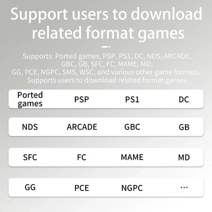 RetroSpel 34XX – bärbar spelkonsol 3,4” IPS med WiFi & Bluetooth