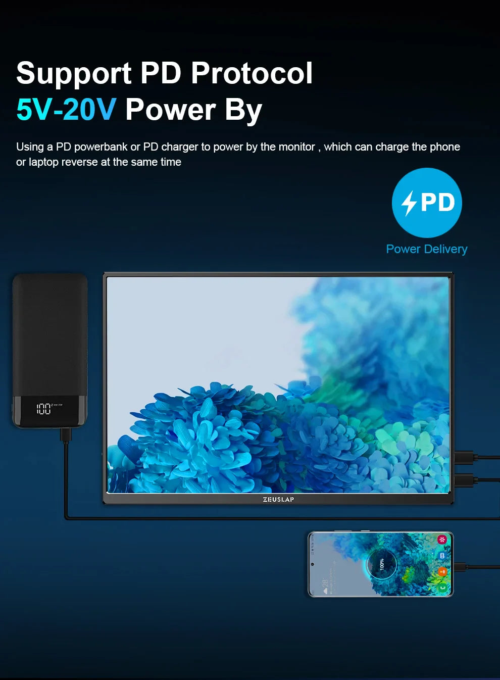 Extern bärbar enkel skärm till dator, spelkonsol, mobil eller laptop