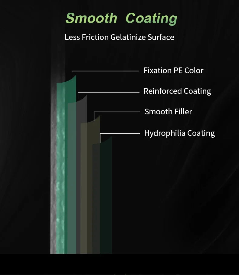 Flätlina – 300 m stark japansk fiskelina PE