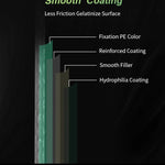 Flätlina – 300 m stark japansk fiskelina PE