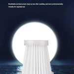 Bilhanddammsugare – sladdlös kraftfull dammsugare