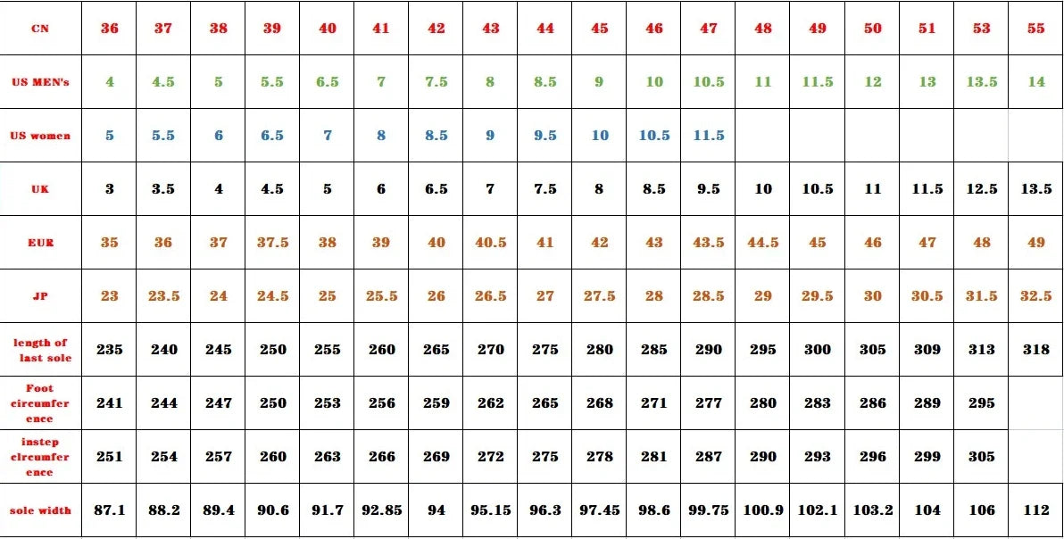 Diabetesskor - Perfekt för Breda & Svullna Fötter