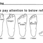 StrandSkor – perfekta för strandlivet