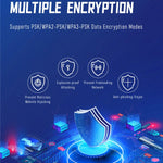 WiFi6Pro – Snabb USB-adapter 1800Mbps