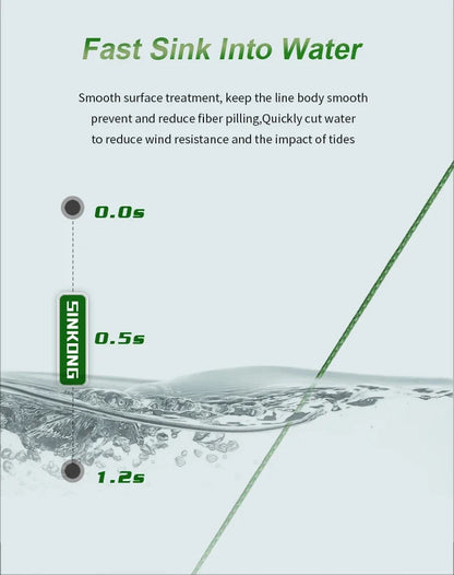 Flätlina – 300 m stark japansk fiskelina PE