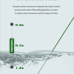 Flätlina – 300 m stark japansk fiskelina PE