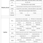 Extern bärbar enkel skärm till dator, spelkonsol, mobil eller laptop