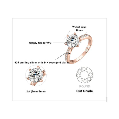 Klassisk rund ring med sten – 0,5–3 ct