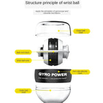 Powerball gyro – handtränare & underarmsträning för styrka & rehab