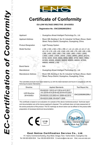 LED mask – rött ljus & infraröd hudterapi