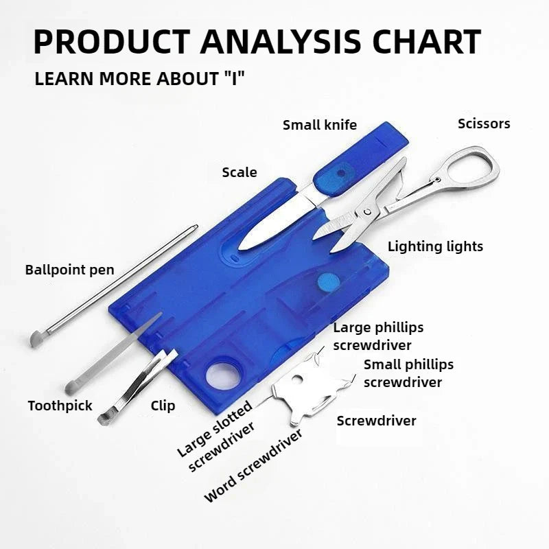 Multiverktygskort – schweizisk armékniv i kortformat för camping & överlevnad