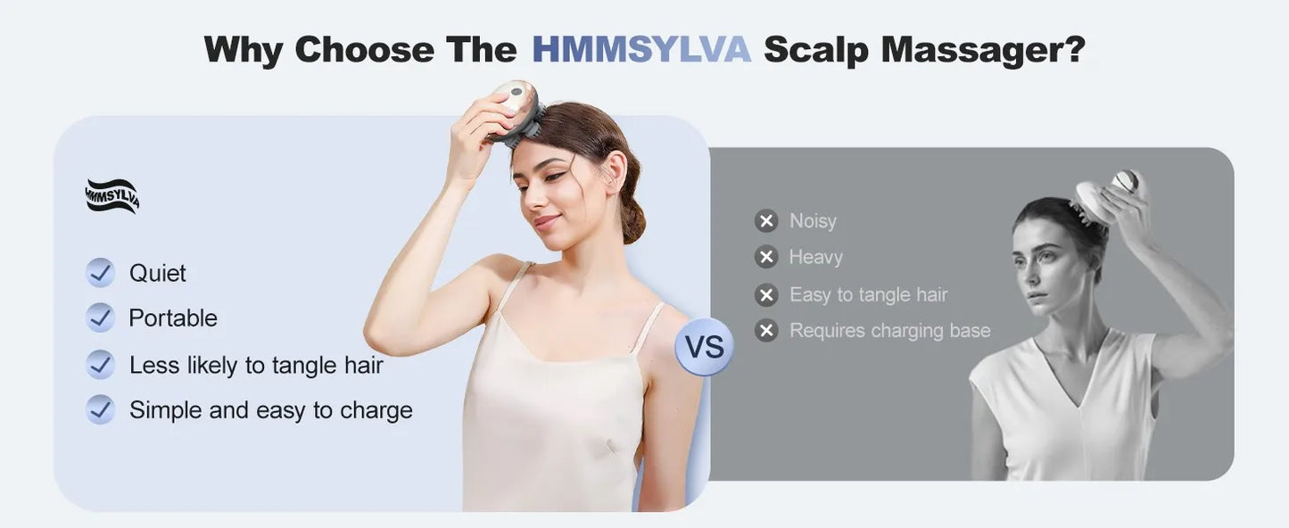 ScalpEase™ – Elektrisk Skalpmassager & Huvudkliare